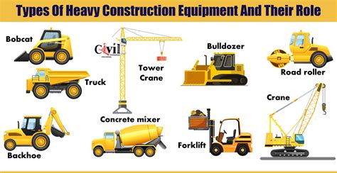 construction equipments|list of construction equipments.